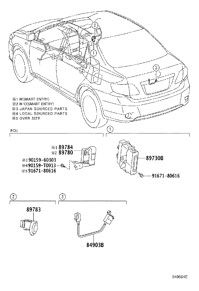 AntiTheft Device