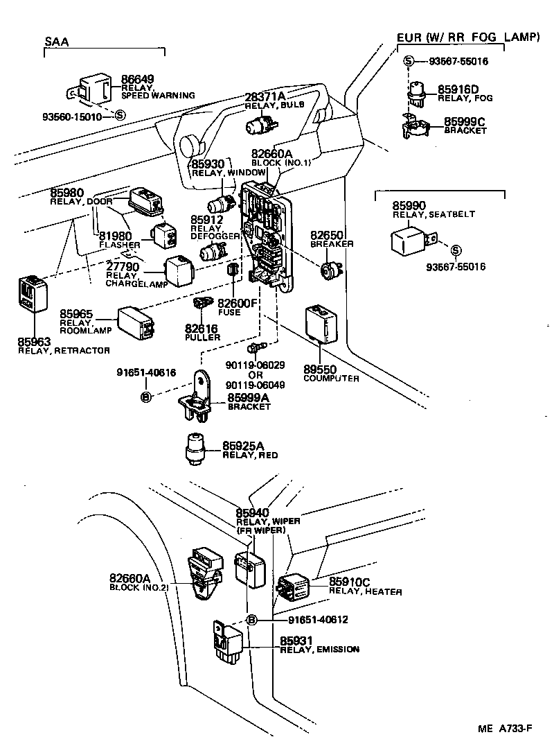 Switch & Relay & Computer