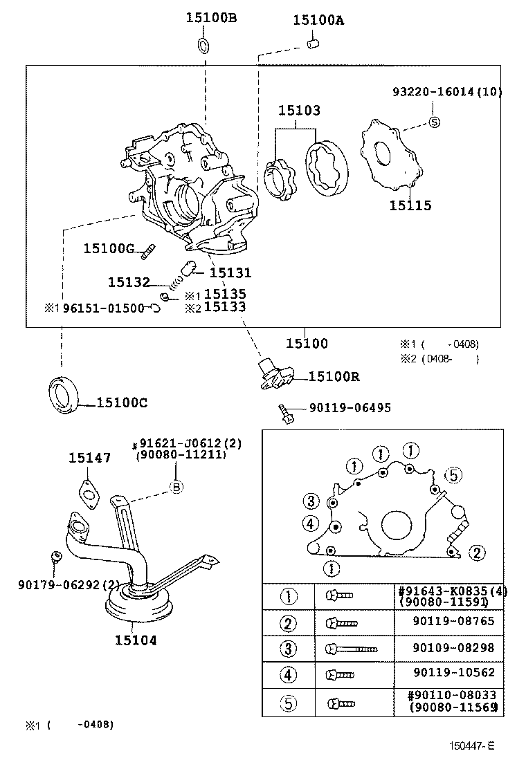 Engine Oil Pump