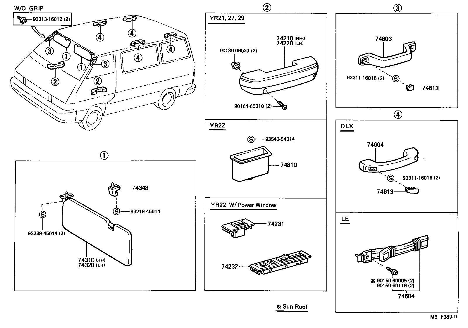 Armrest Visor