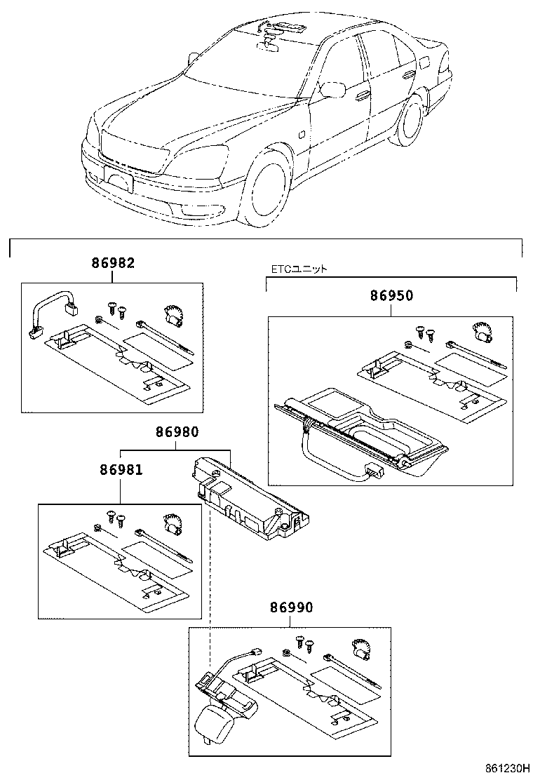 Radio Communication & Etc