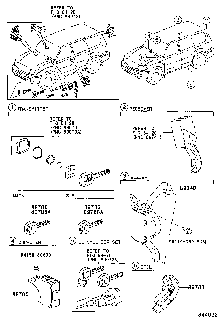 AntiTheft Device