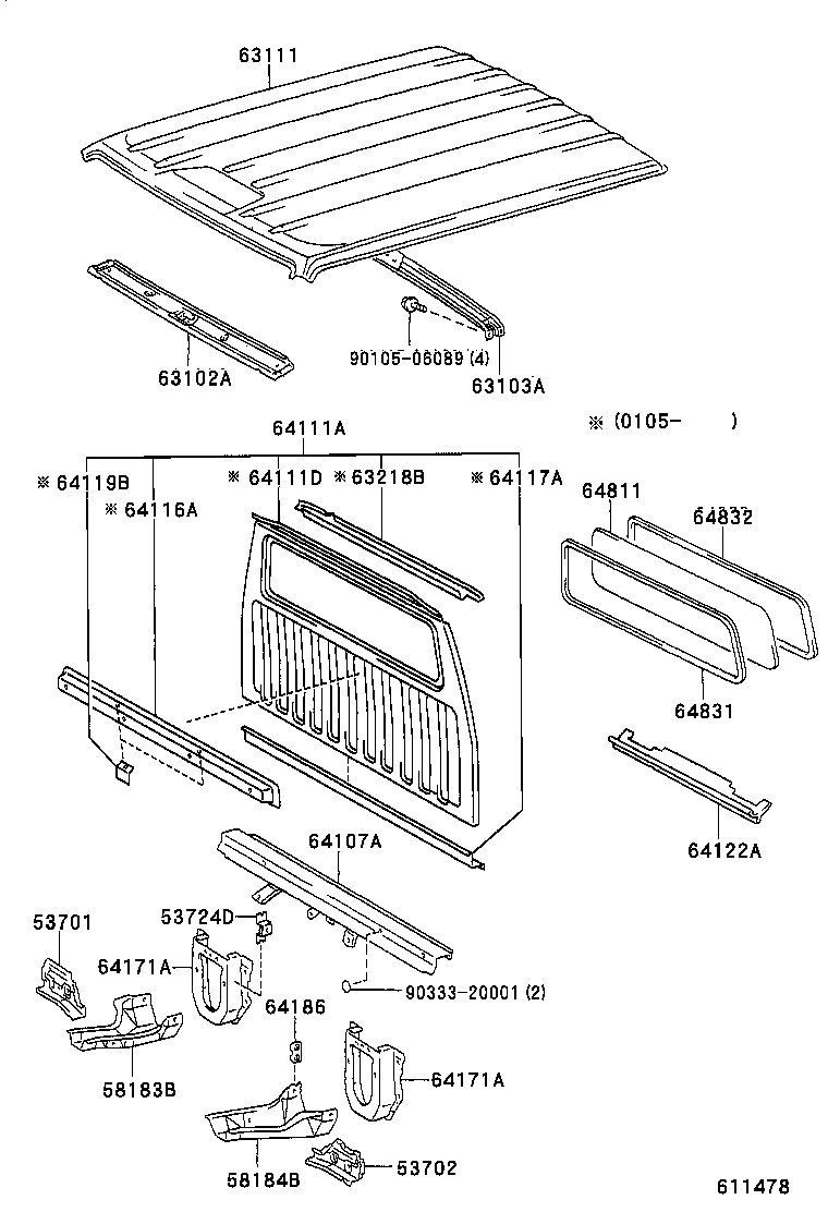 Panel & Back Panel