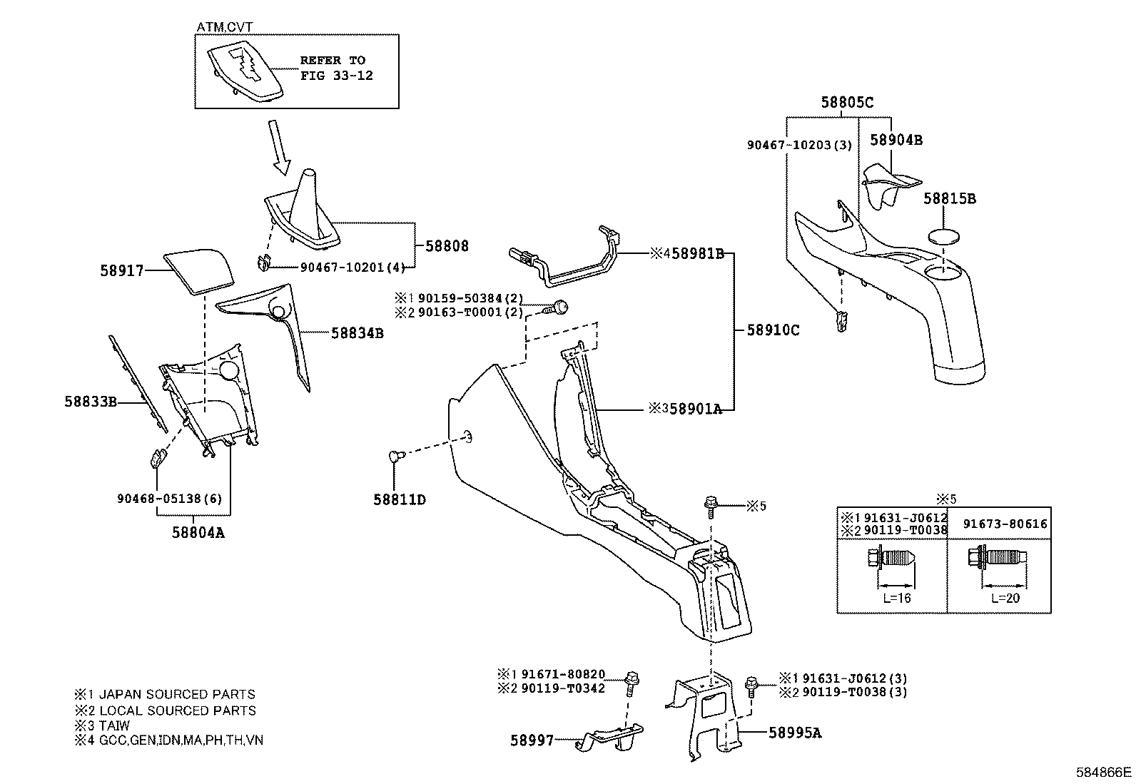 Console Box & Bracket