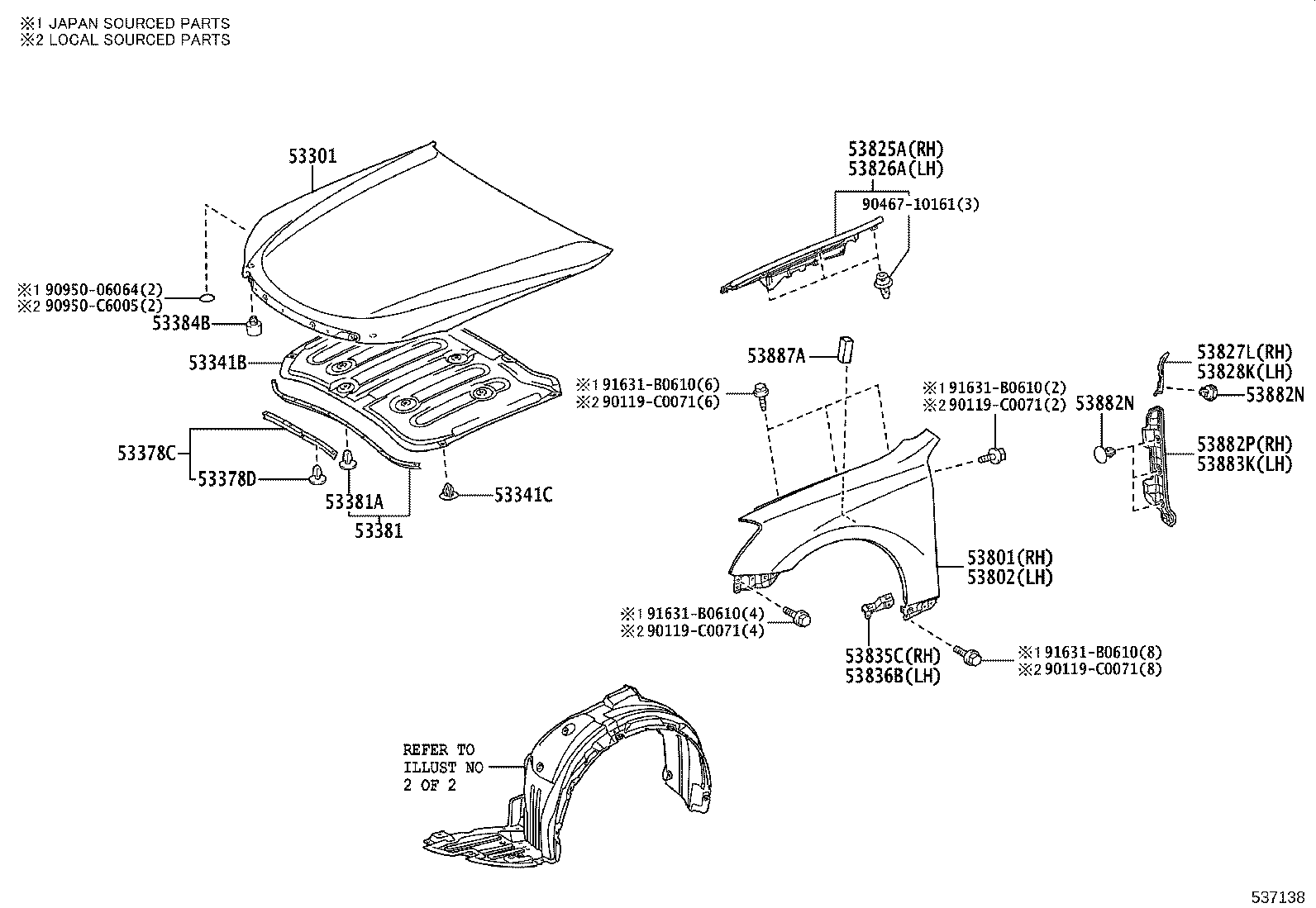 Capó y guardabarros delantero