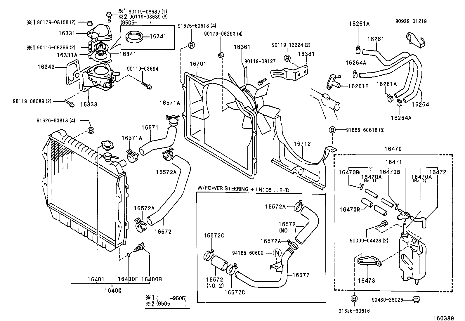 Radiator Water Outlet