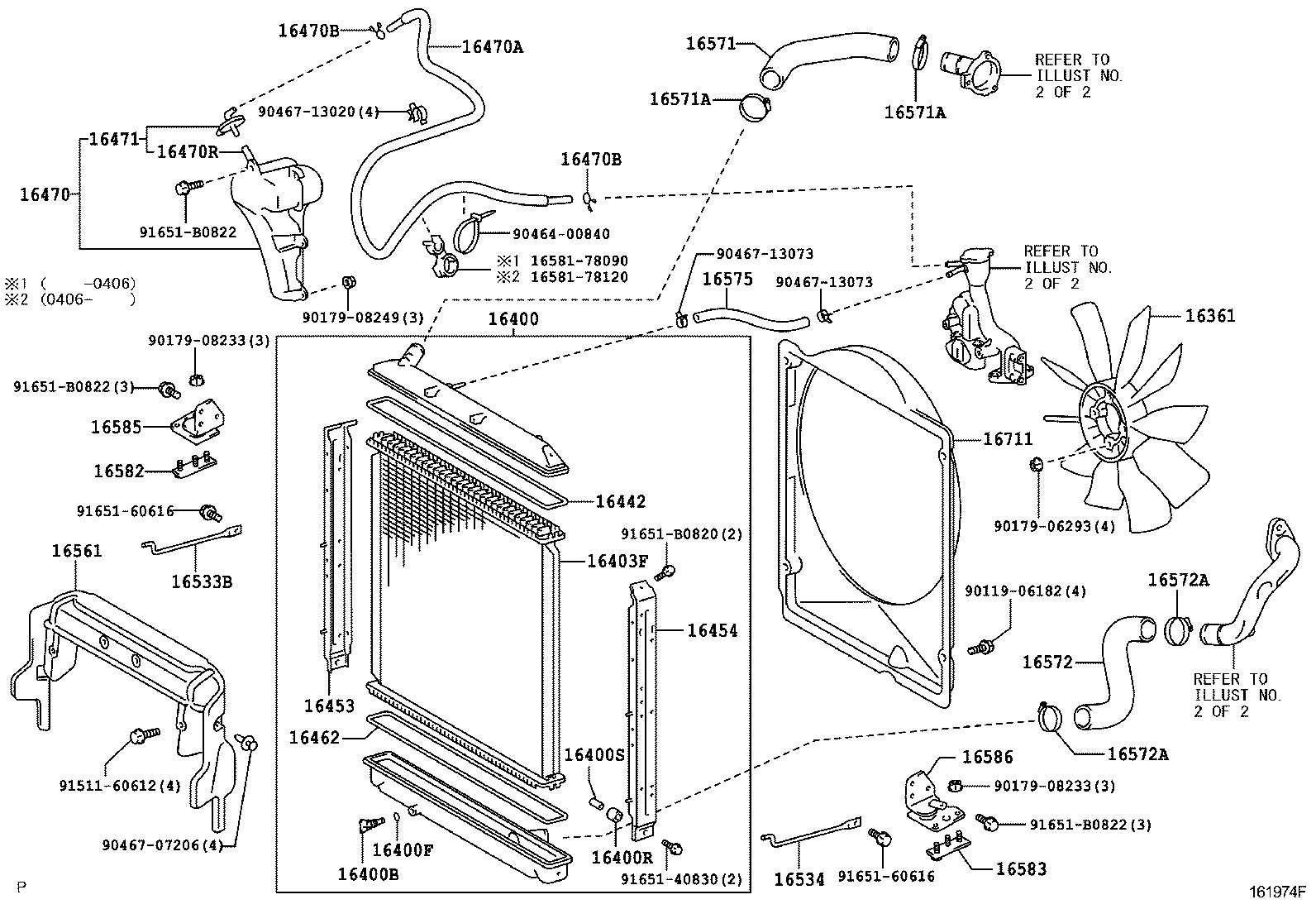 Radiator Water Outlet