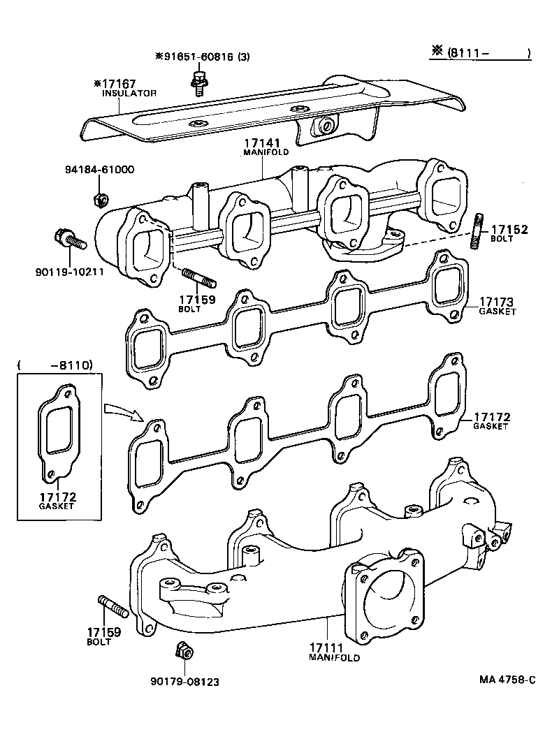 Manifold