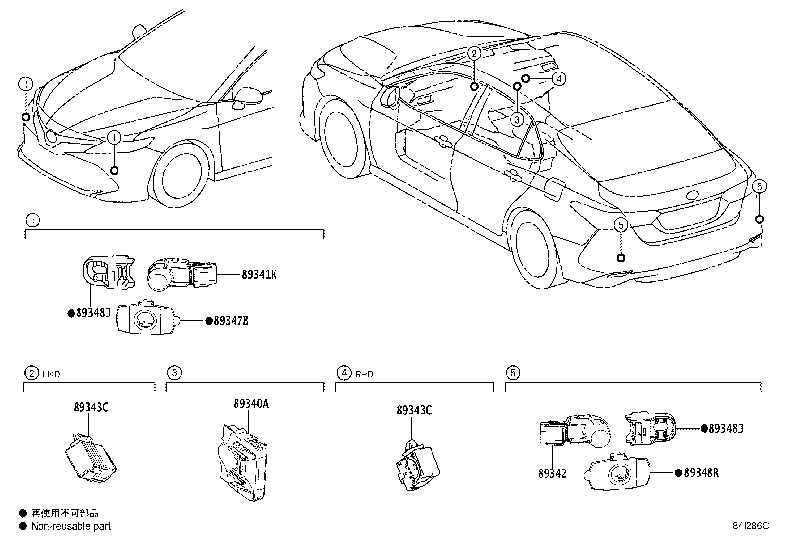 Clearance Back Sonar