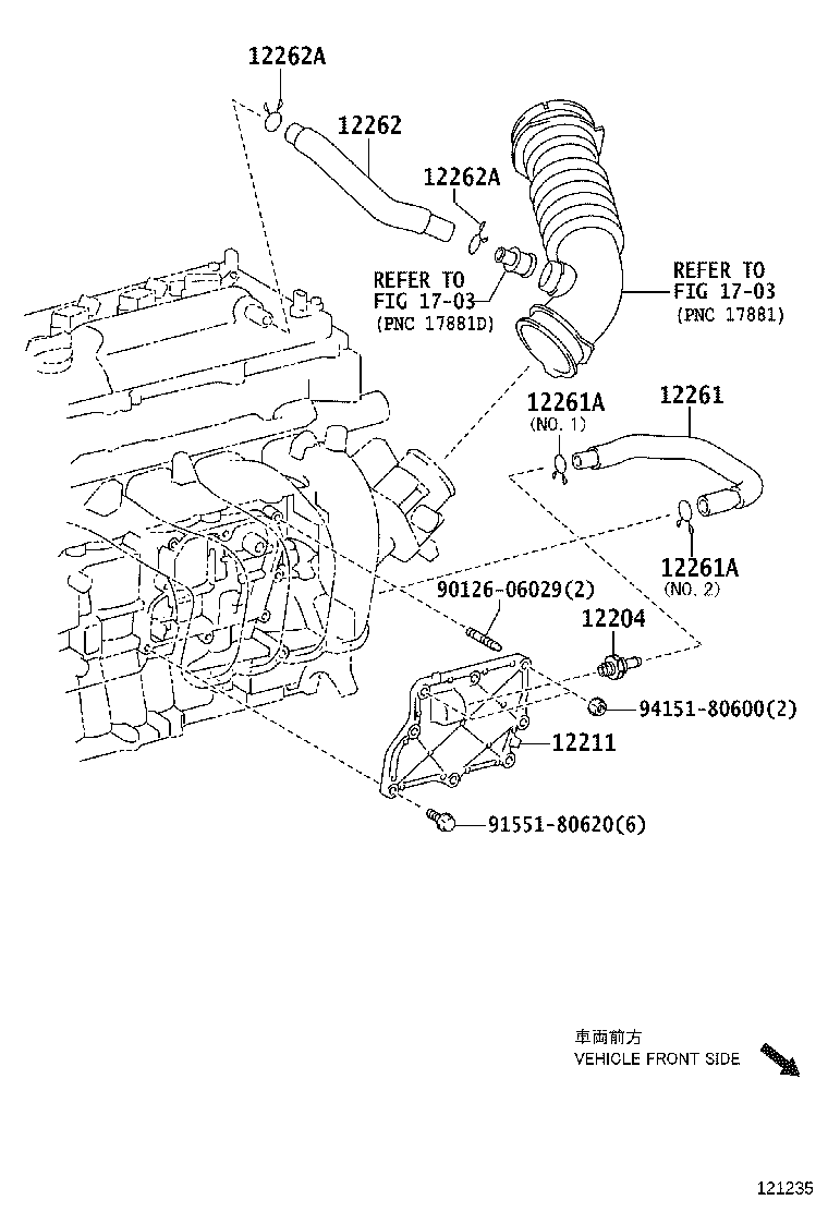 Ventilation Hose