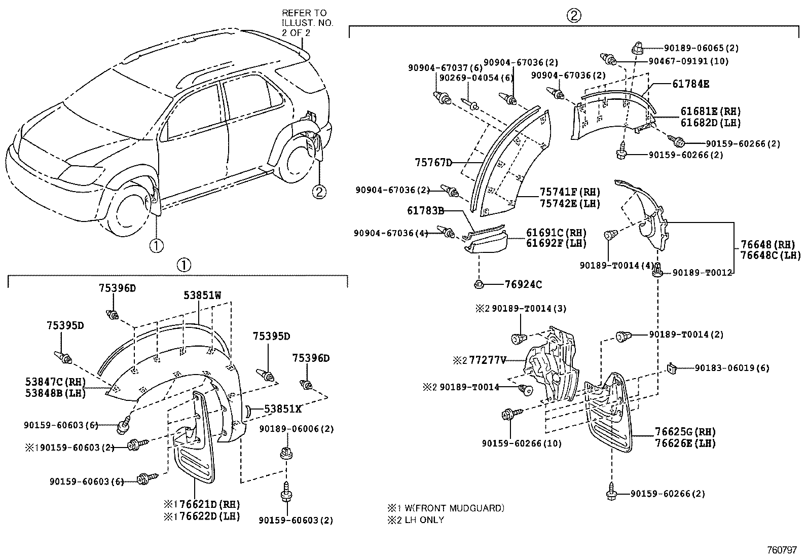 Spoiler & Side Mudguard