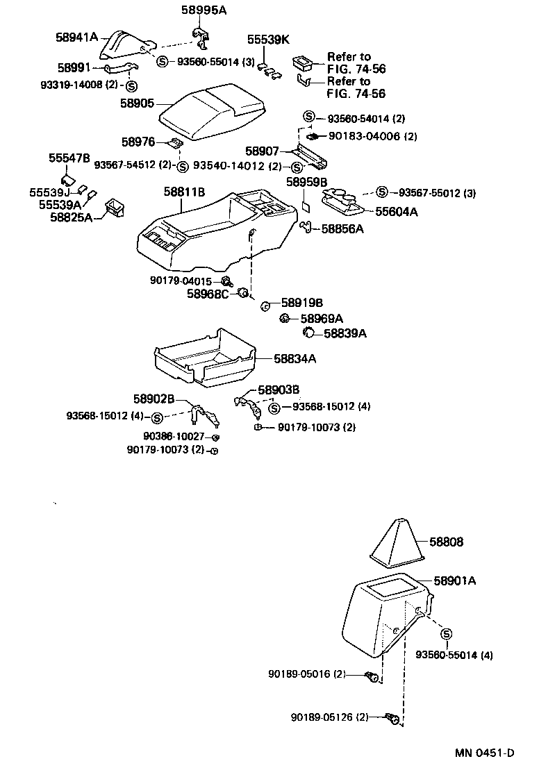 Console Box & Bracket
