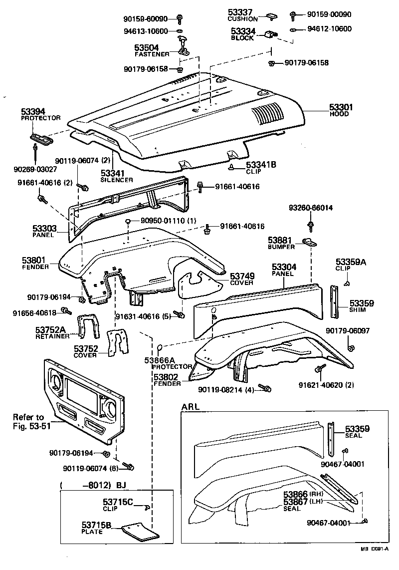 Hood & Front Fender