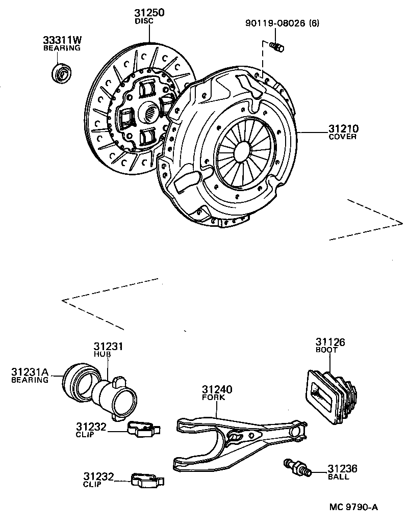 Clutch & Release Fork