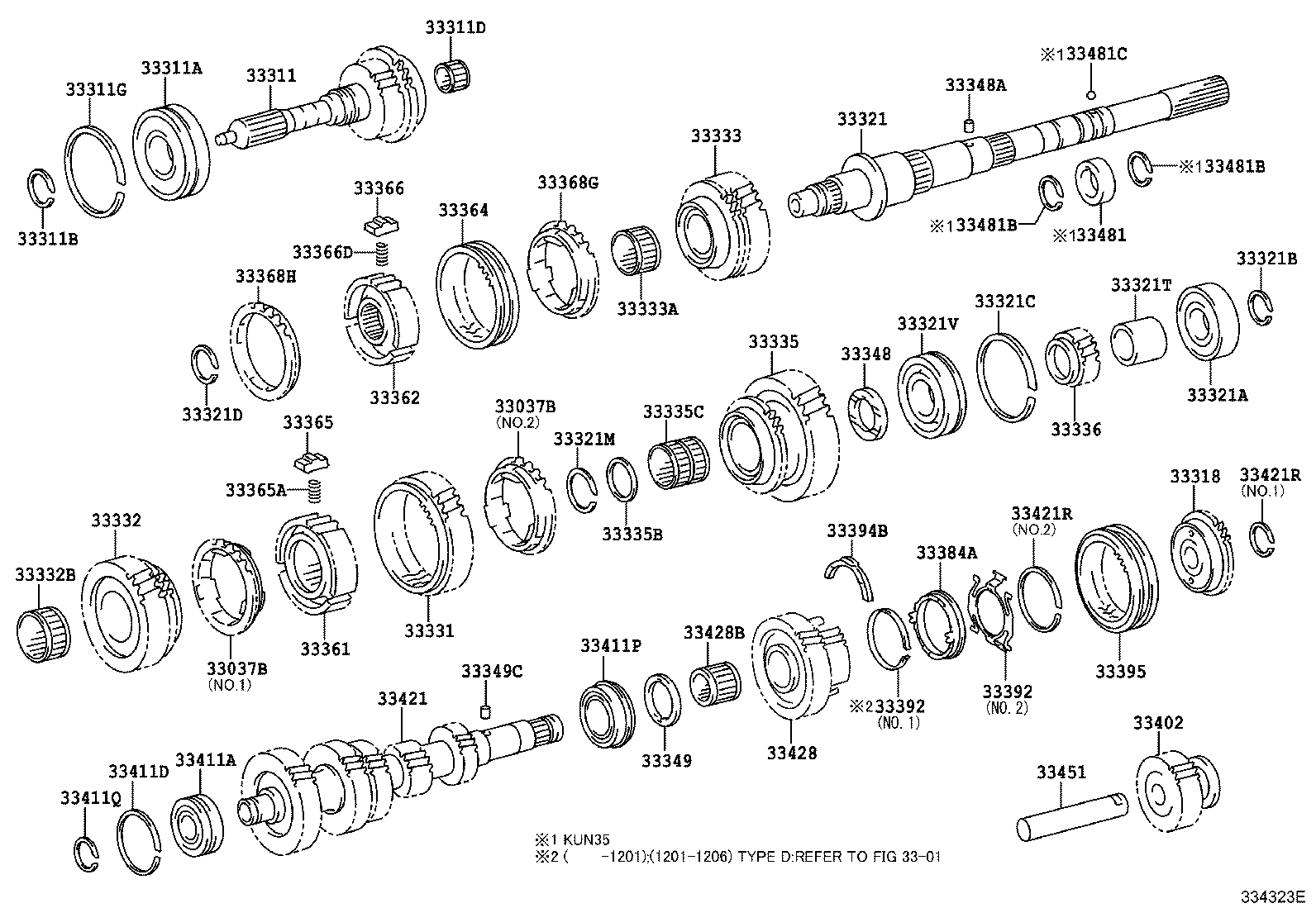 Engranaje de transmisión