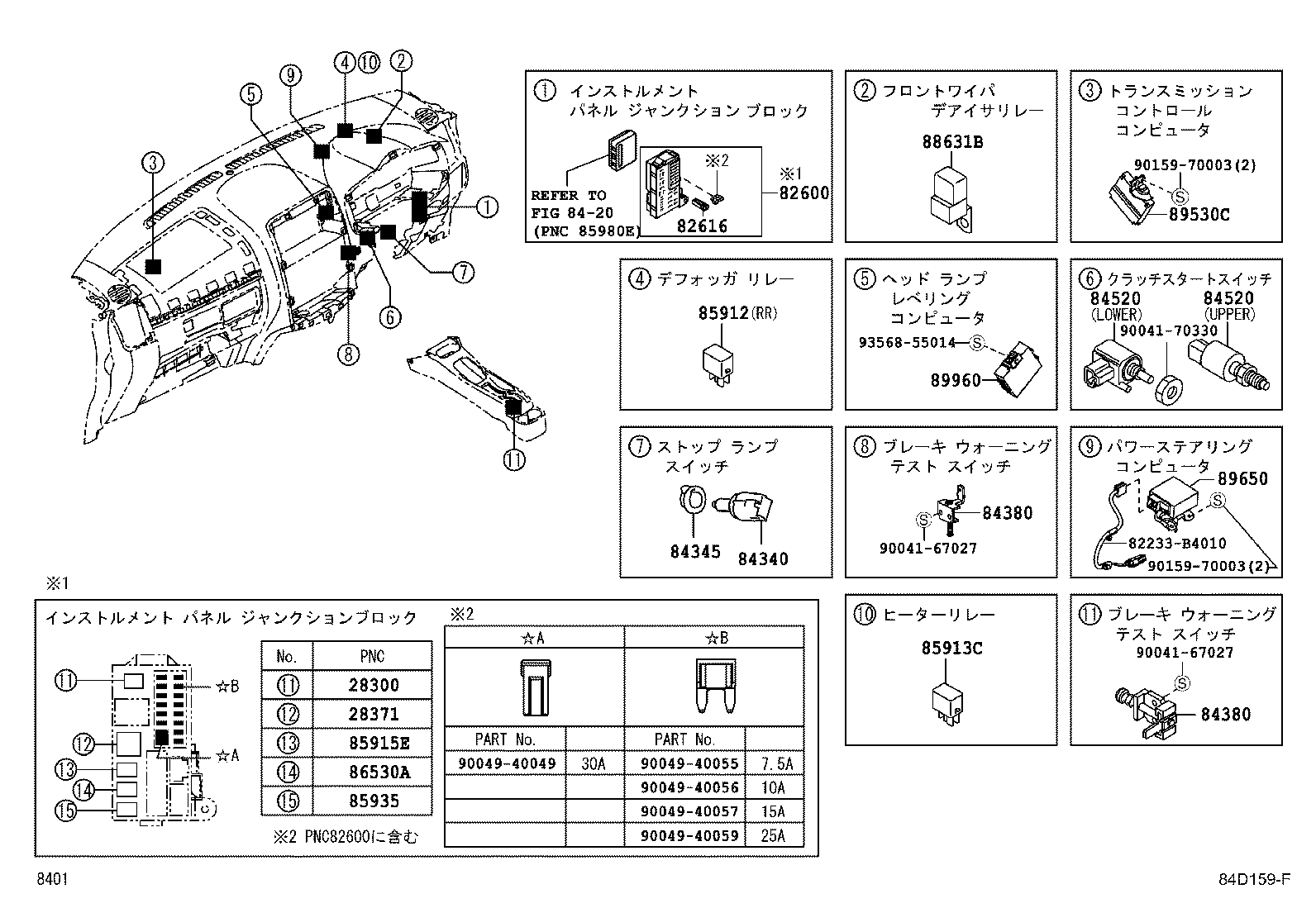 Switch & Relay & Computer