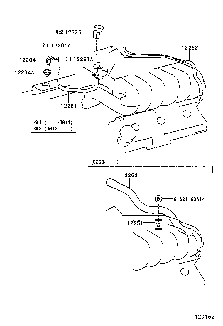 Ventilation Hose