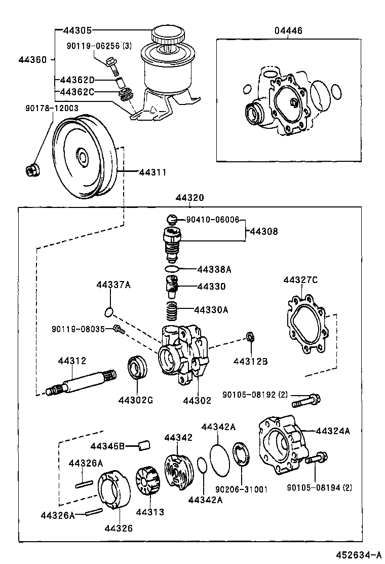 Vane Pump & Reservoir