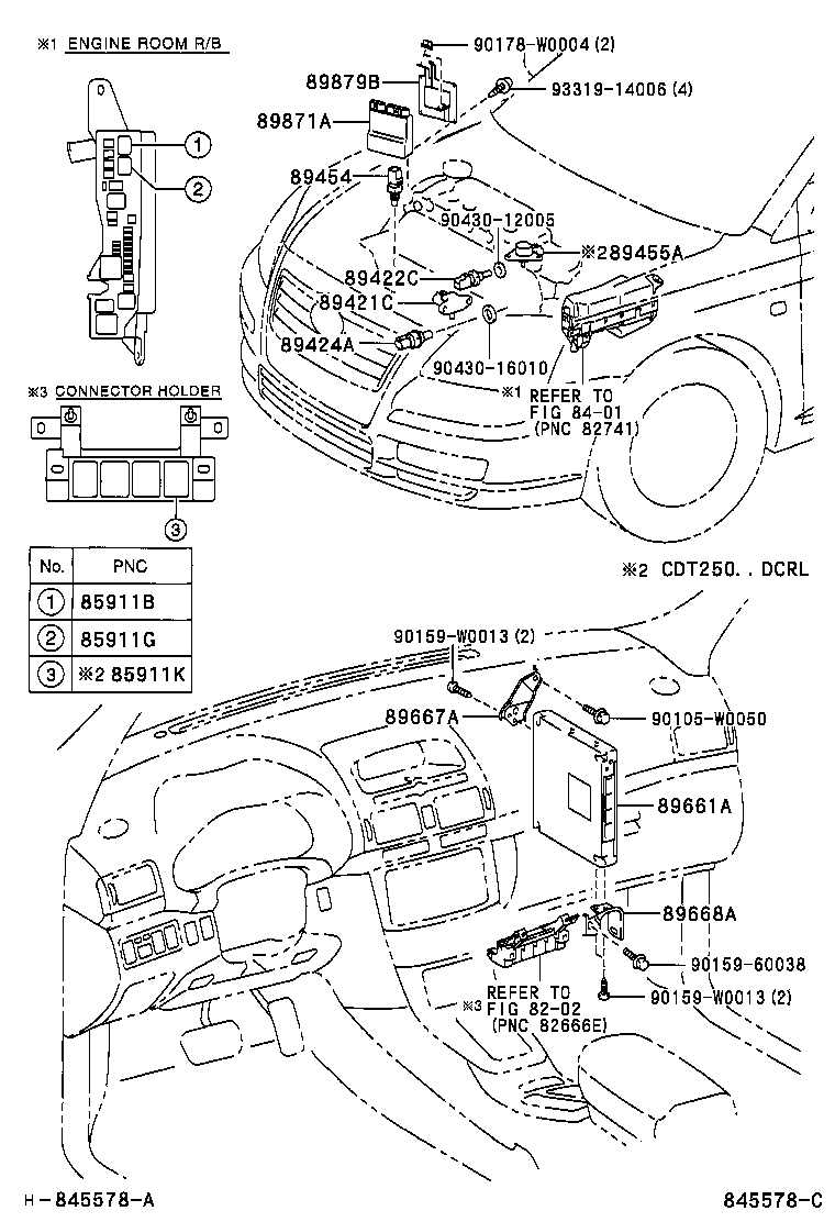 Electronic Controlled Diesel