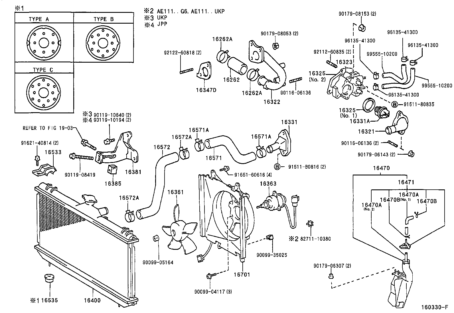 Radiator Water Outlet