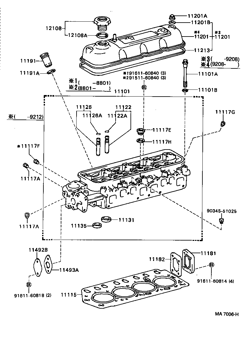 Cylinder Head