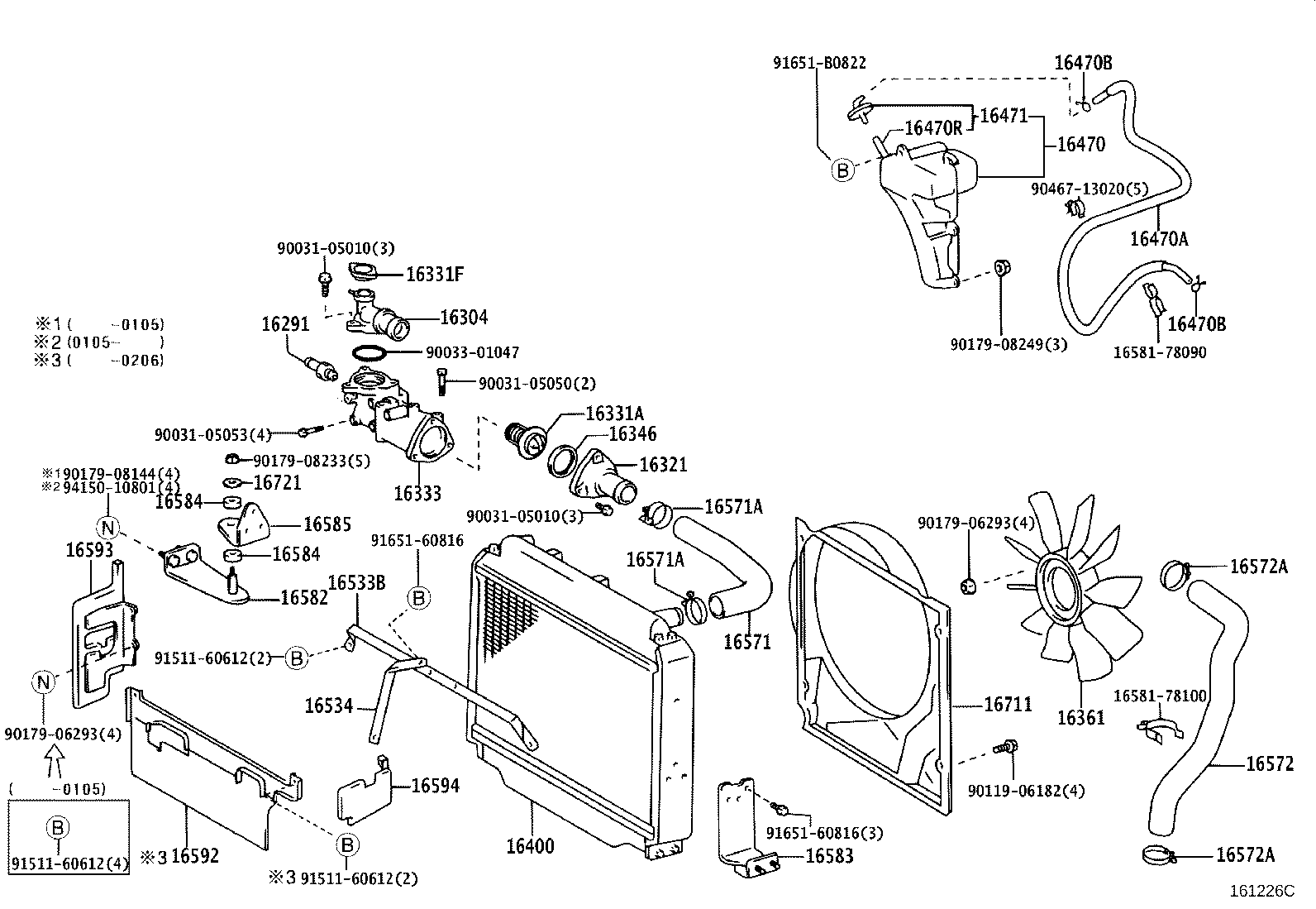 Radiator Water Outlet