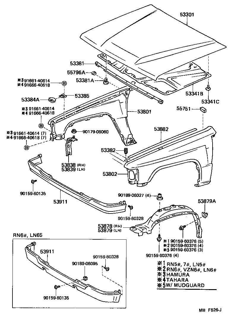Hood & Front Fender