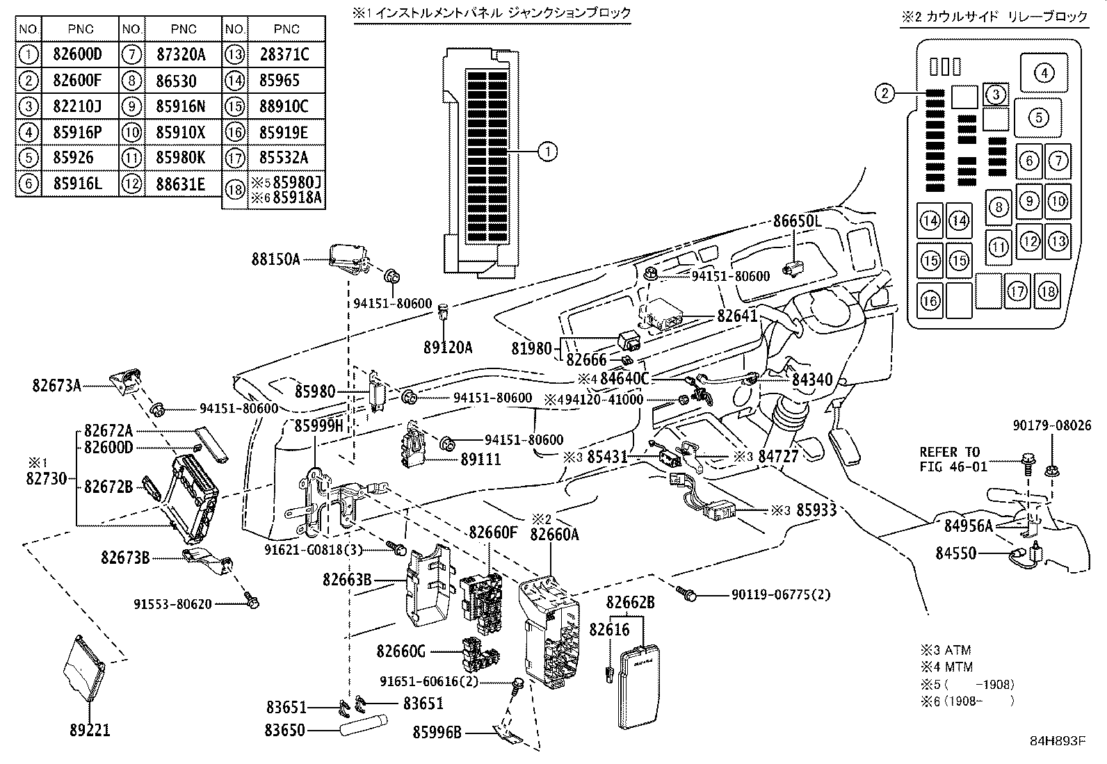 82730-36012 Block Assy, Instrument Panel Junction Toyota