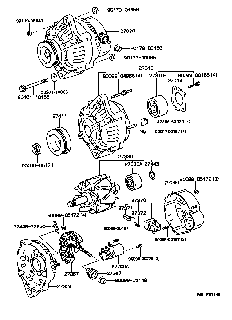 Alternador