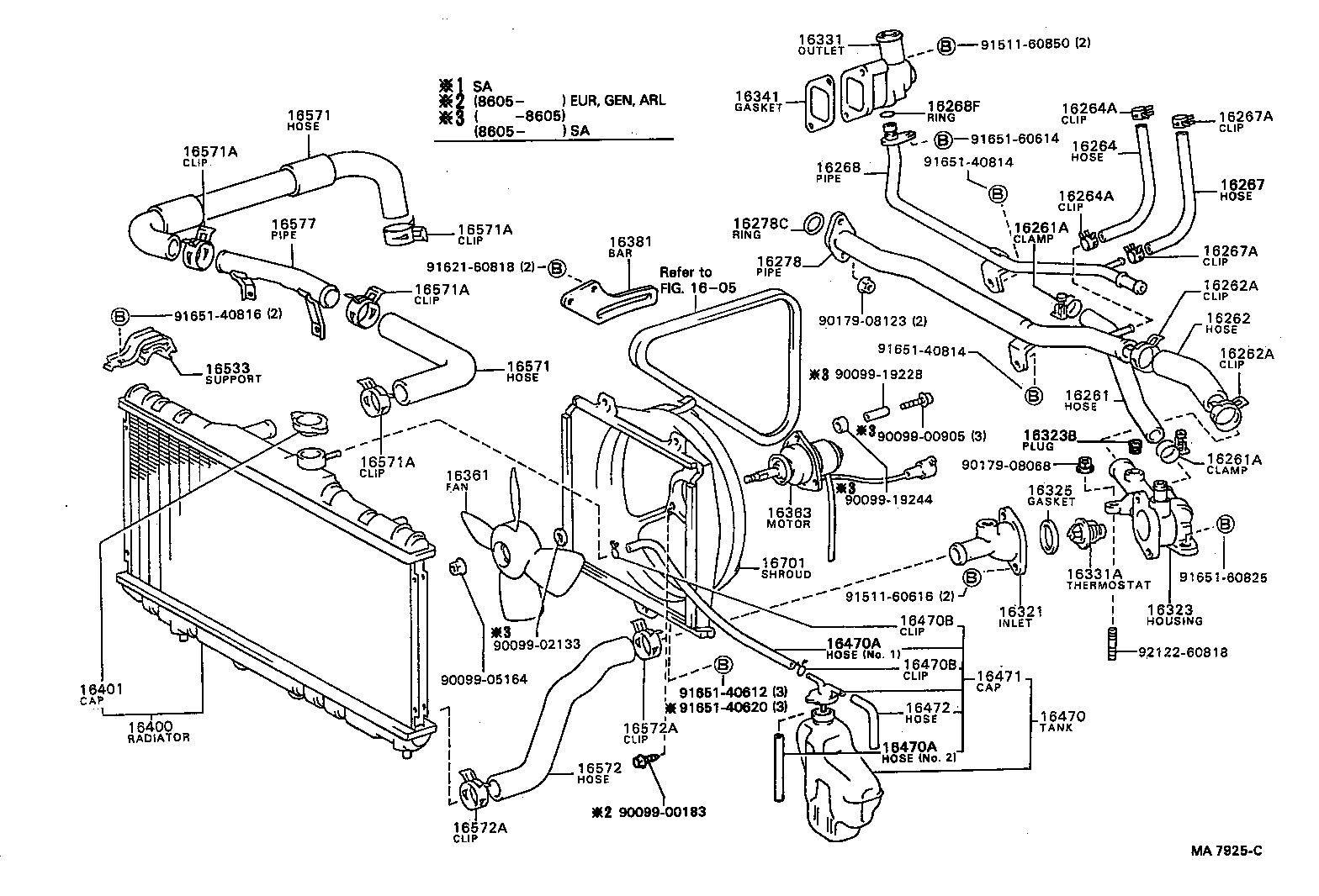 Radiator Water Outlet