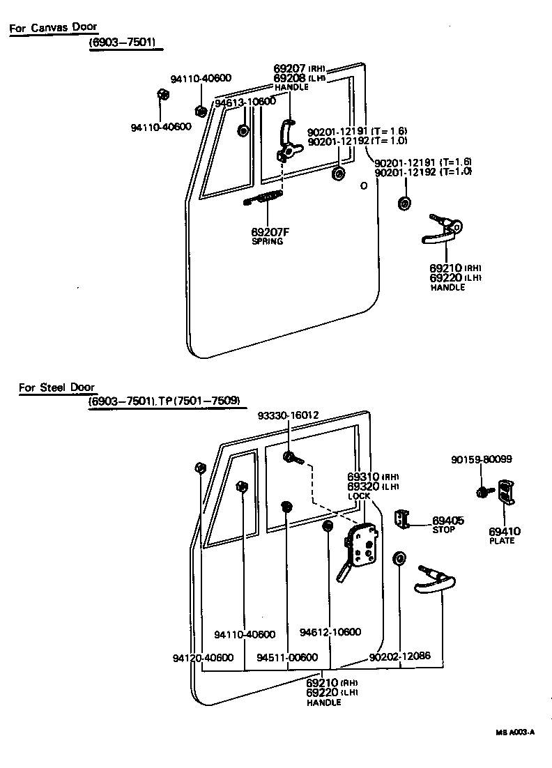 Manija de cerradura de puerta delantera