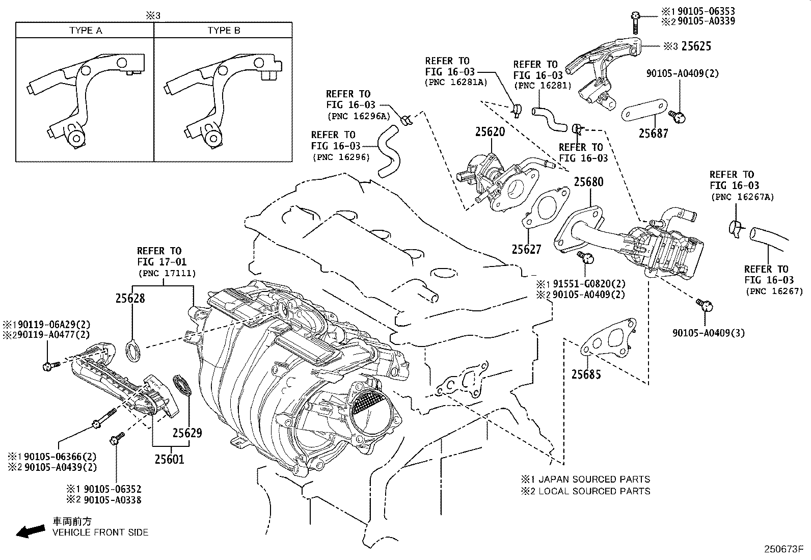 Exhaust Gas Recirculation System