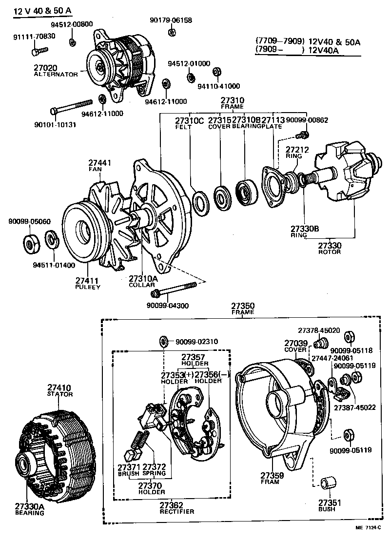 Alternador