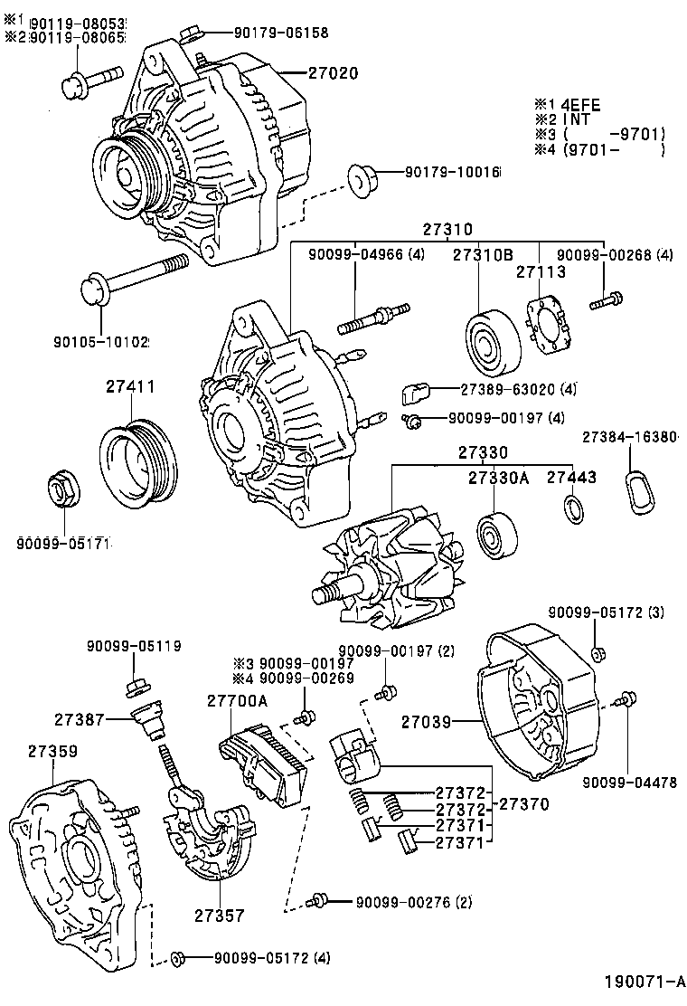 Alternador