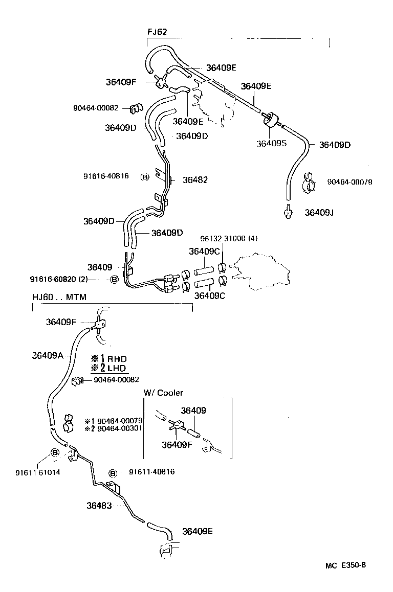 Transfer Vacuum Piping