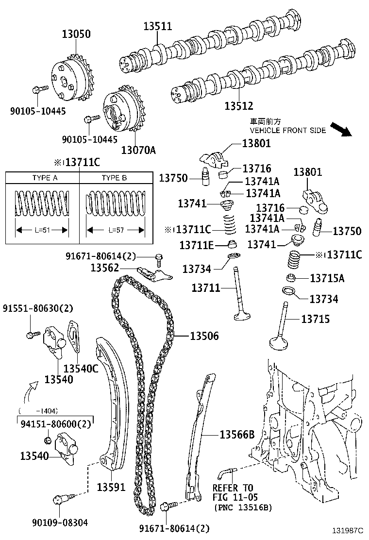 Camshaft & Valve