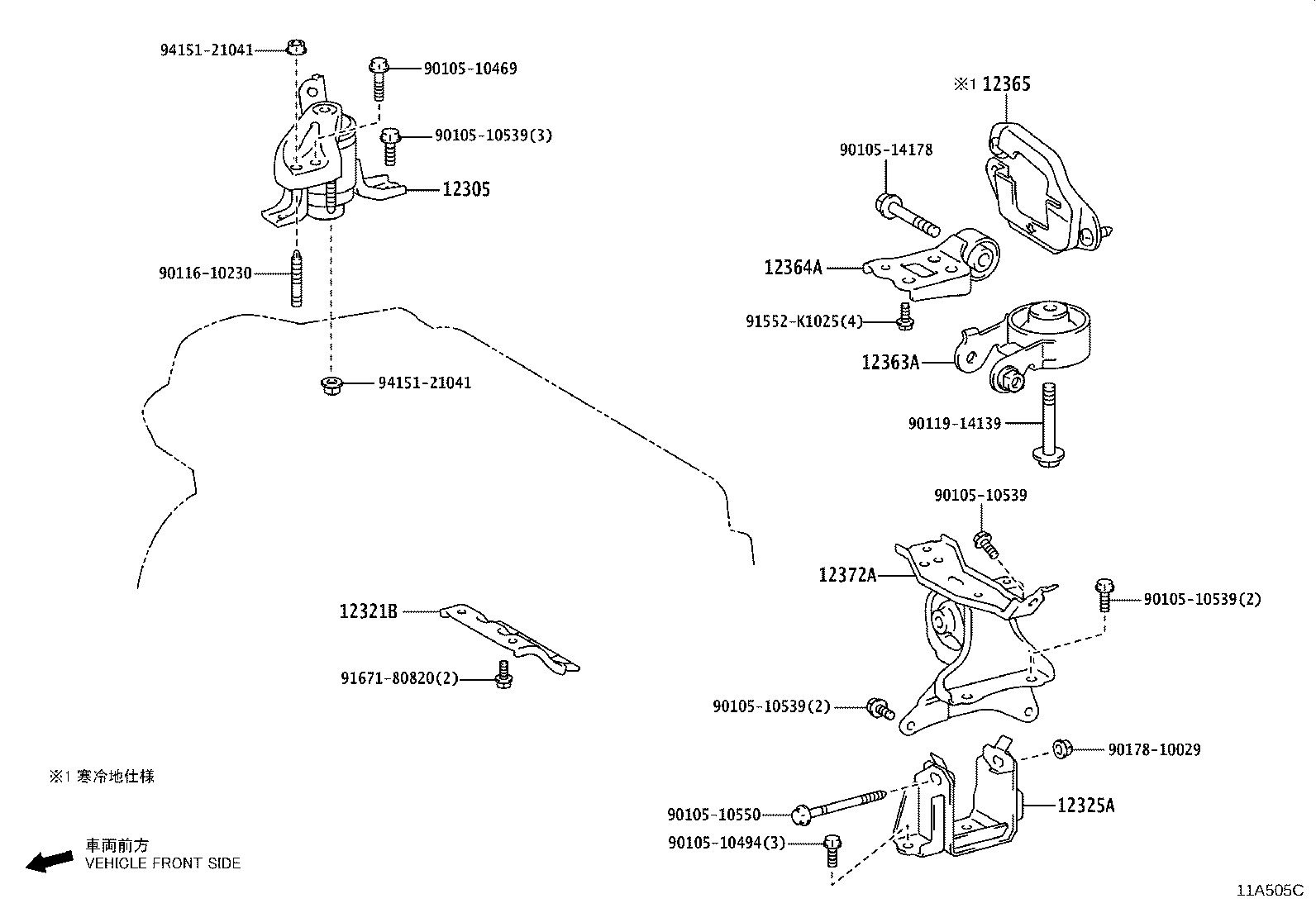 Mounting