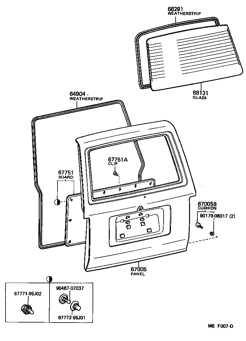 Vidrio del panel de la puerta trasera