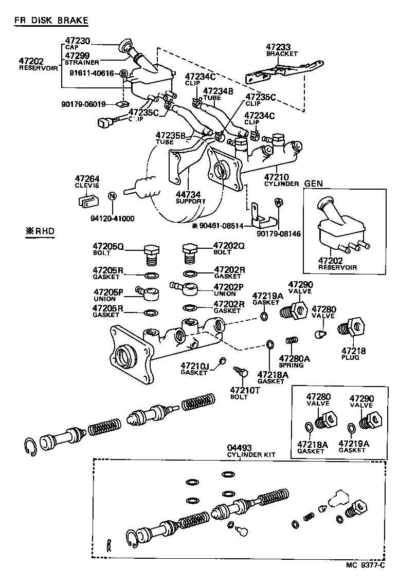 Cilindro maestro del freno