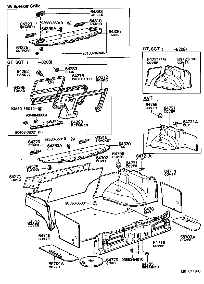Package Tray Panel & Luggage Compartment Mat