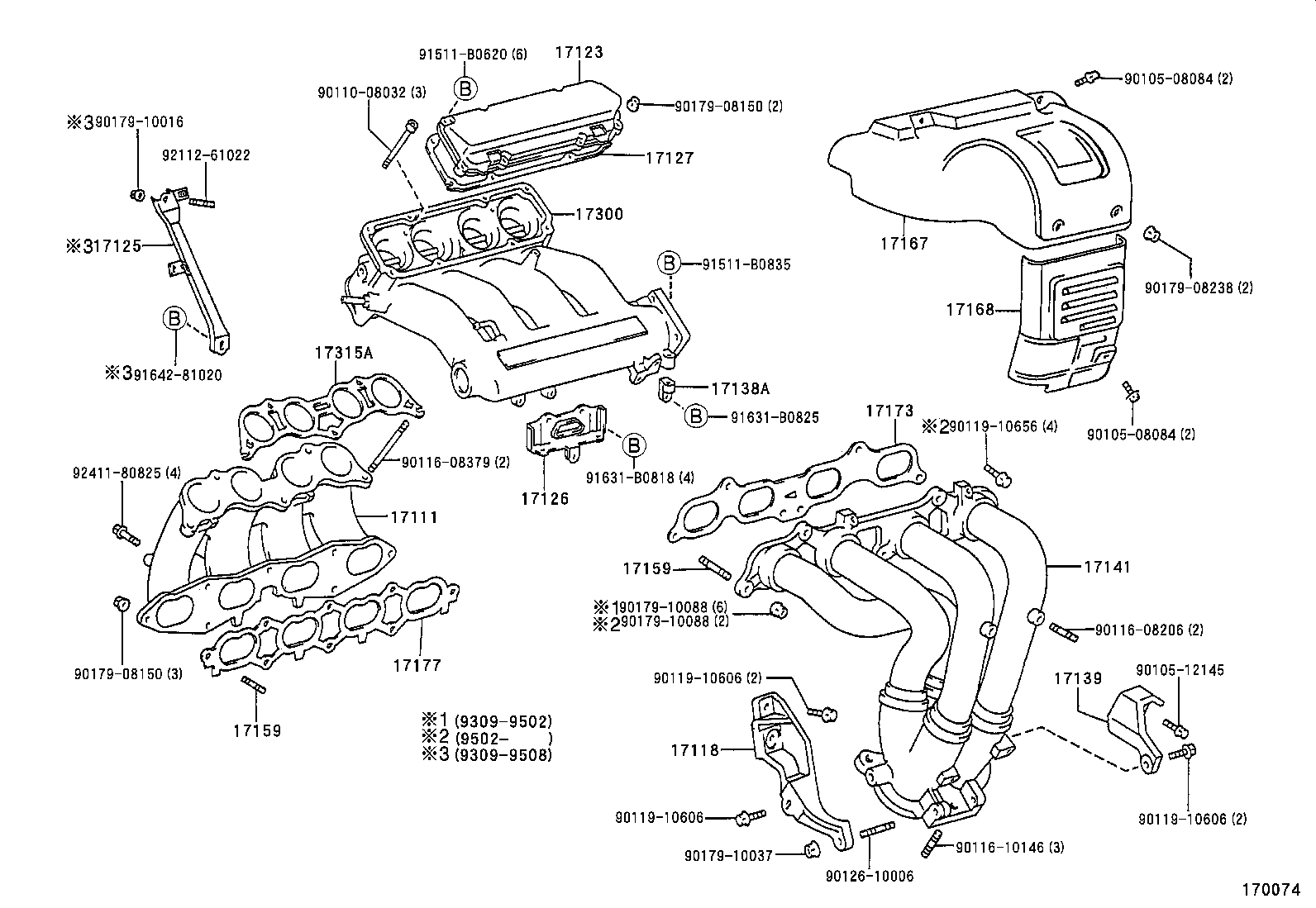 Manifold