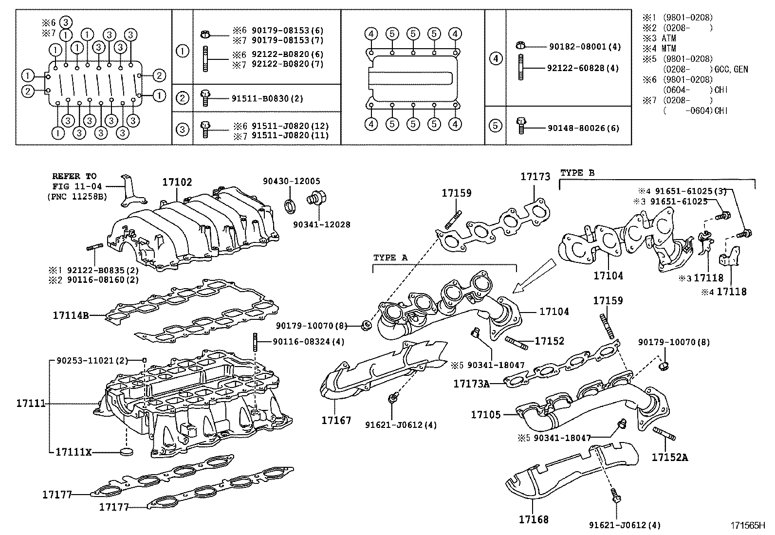 Manifold