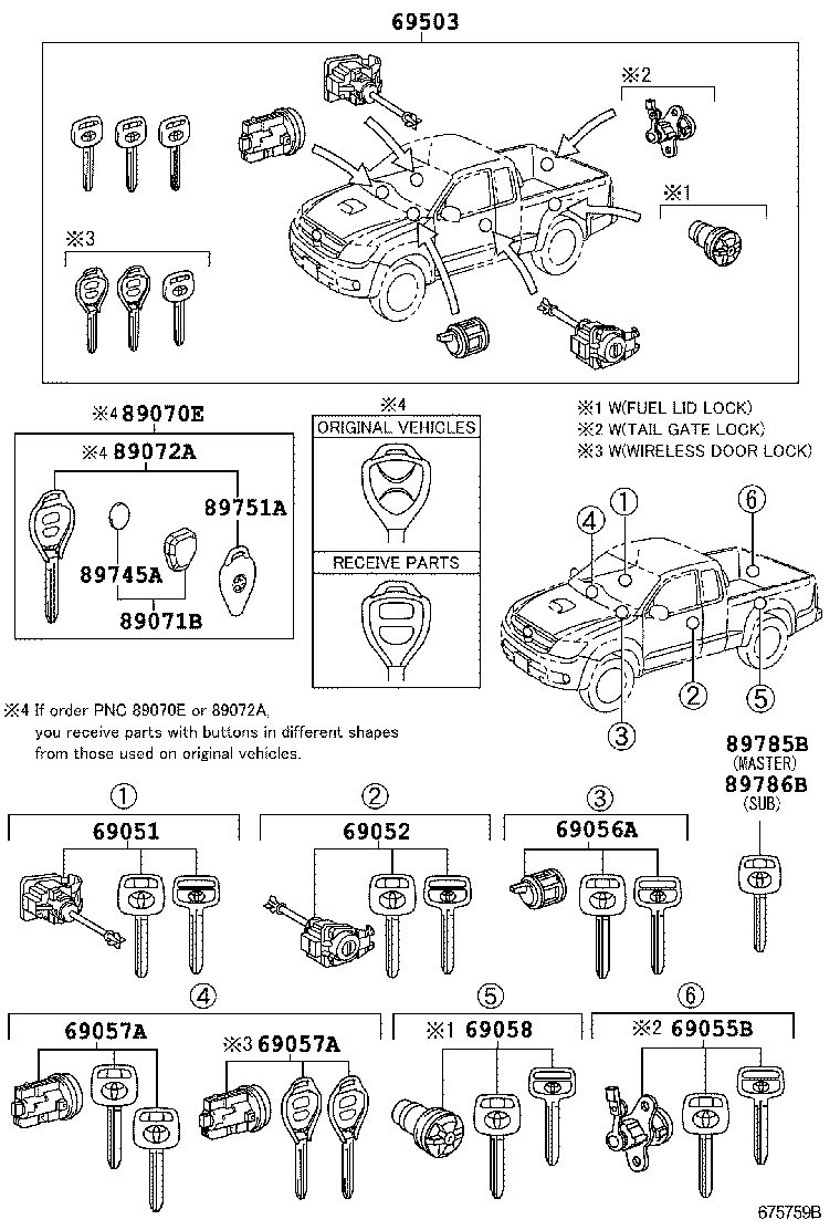 Lock Cylinder Set