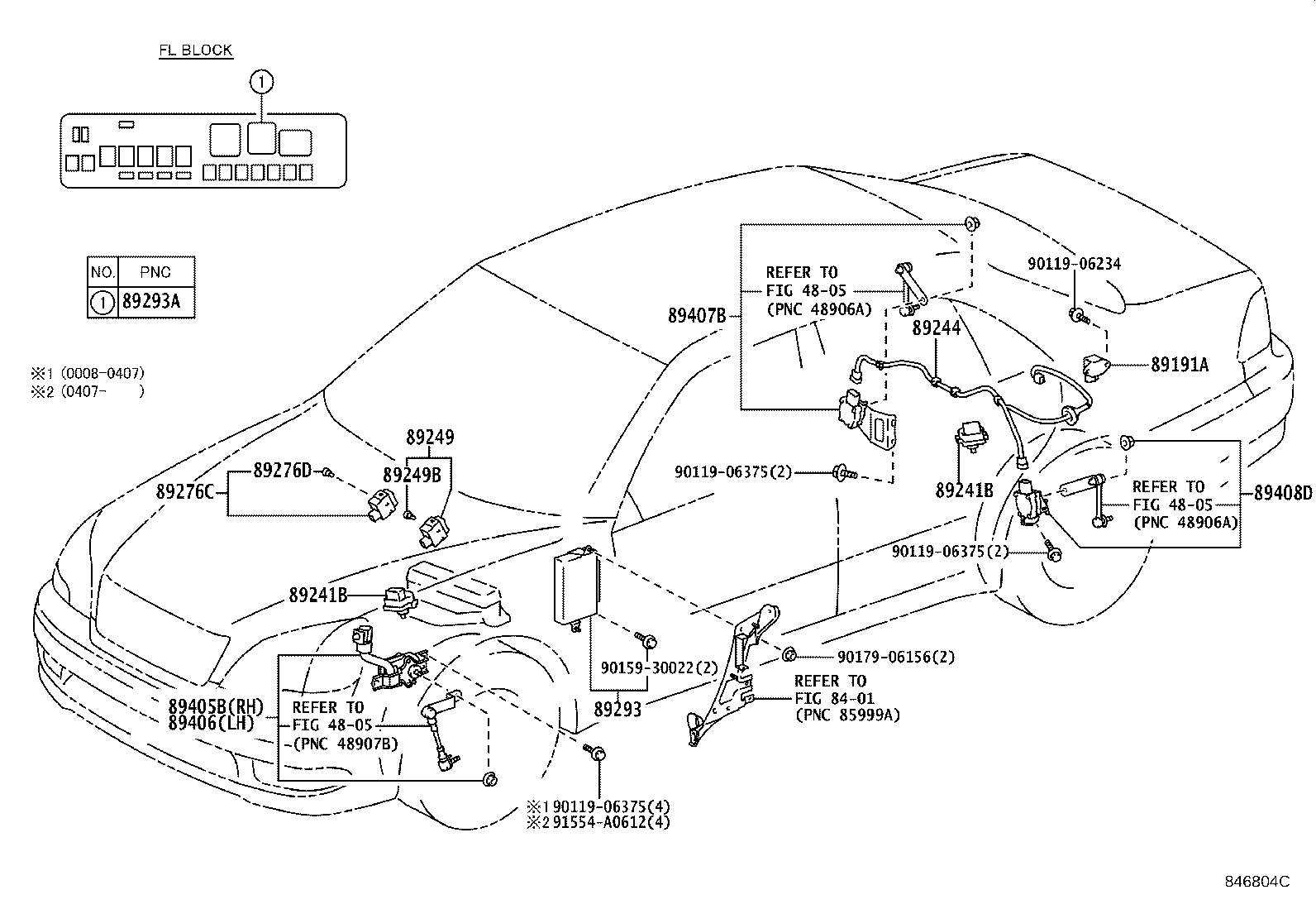 Electronic Modulated Suspension