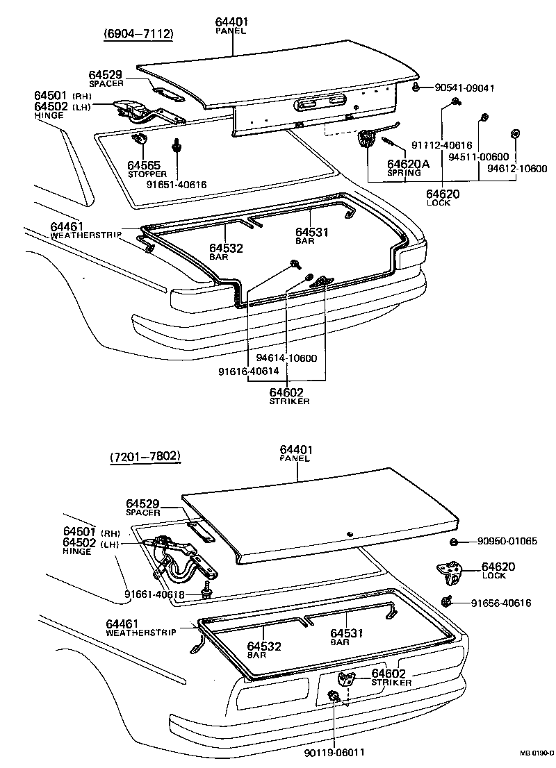 Luggage Compartment Door & Lock