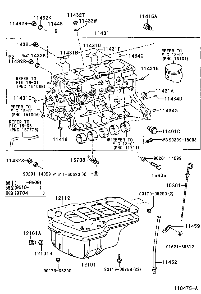 Cylinder Block