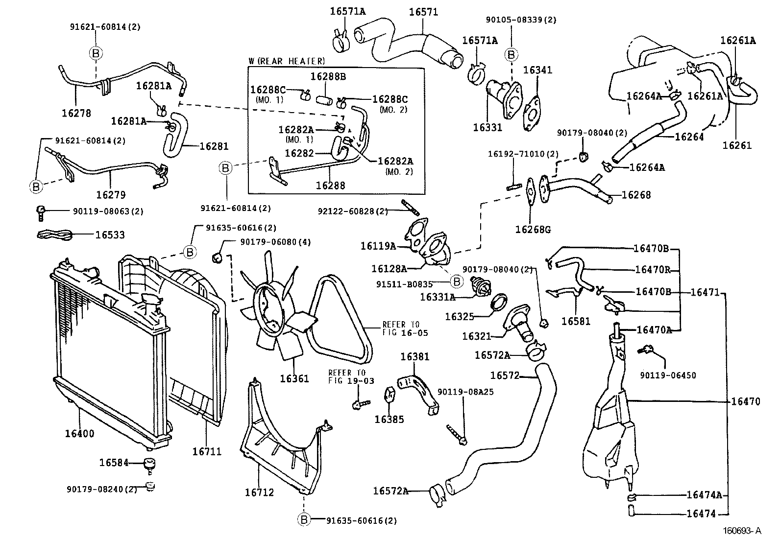 Radiator Water Outlet