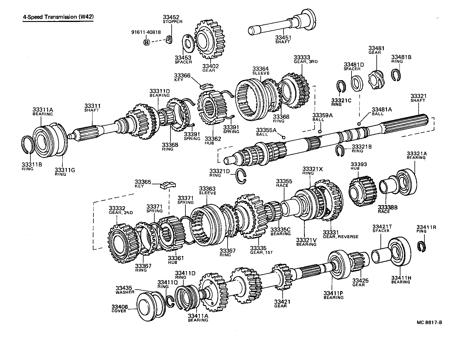 Transmission Gear