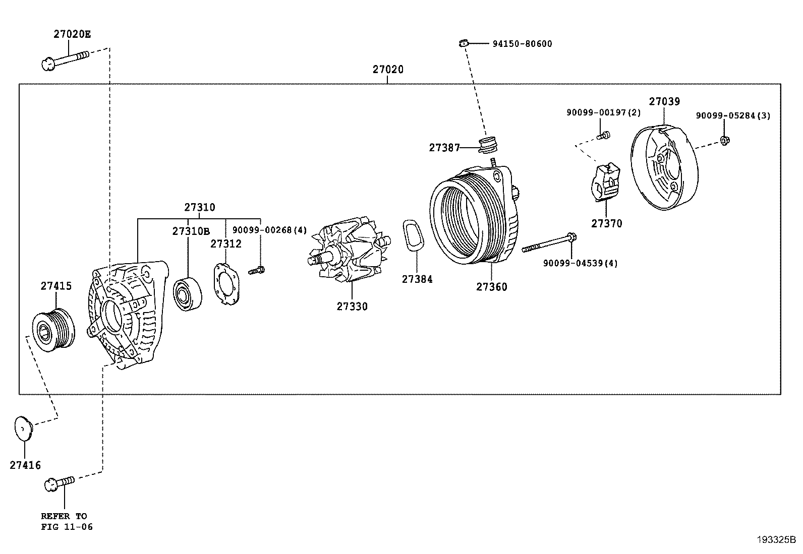 Alternator