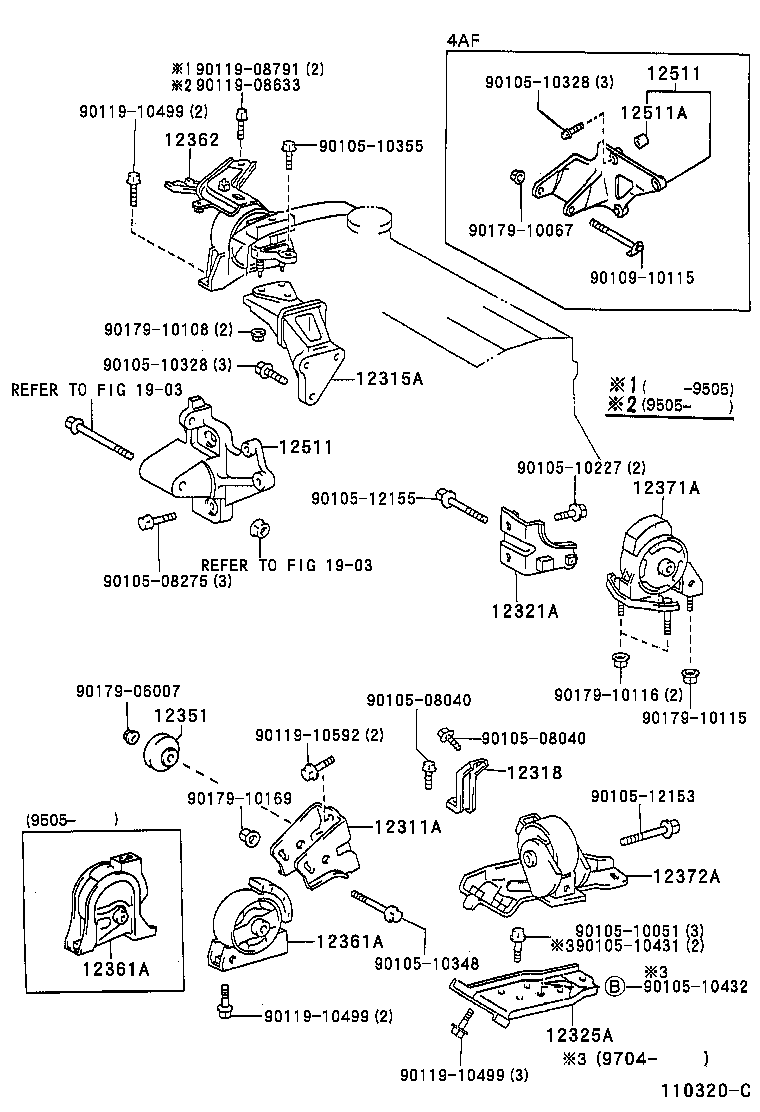Mounting